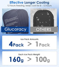Large Insulin Cooler Travel Case (4 x 160g Ice Packs)