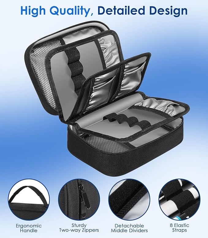 Large Insulin Cooler Travel Case (4 x 160g Ice Packs)