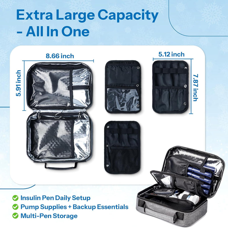 Insulin Cooler Travel Case with Temperature Display (5 x 160g Ice Packs)