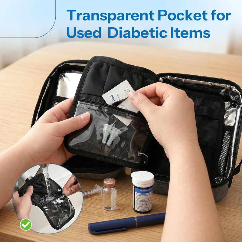Insulin Cooler Travel Case with Temperature Display (5 x 160g Ice Packs)