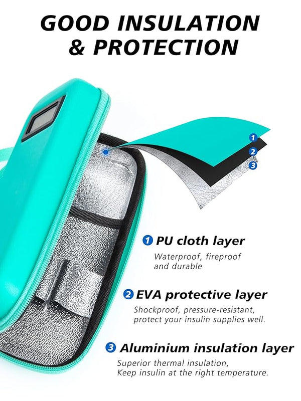 Insulin Cooler Travel Case with Temperature Display