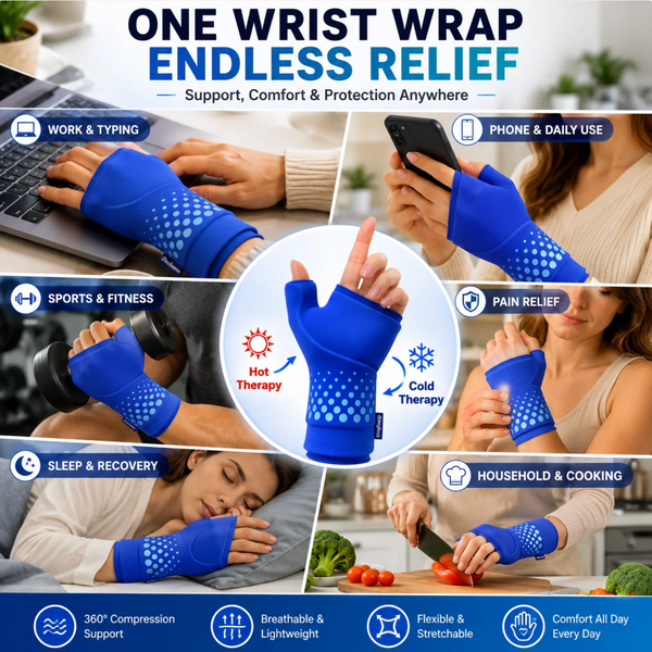 DuoTherm Wrist Wrap - Heat. Cool. Recover.